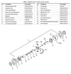 Chassis Assembly